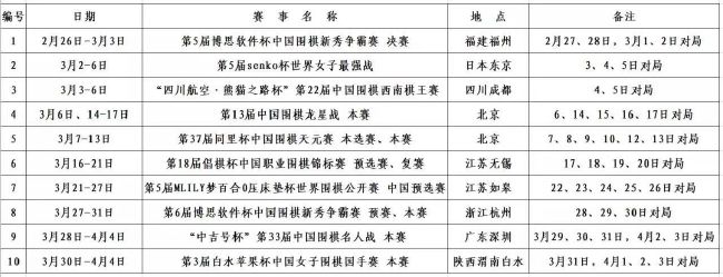 关于密集赛程在半决赛你所面对的对手是势均力敌的，并且这是两回合的比赛。